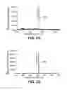 Fig. 17 - Solution cathode glow discharge elemental analysis