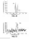 Fig. 20 - Solution cathode glow discharge elemental analysis