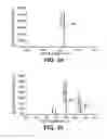Fig. 22 - Solution cathode glow discharge elemental analysis