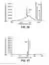 Fig. 23 - Solution cathode glow discharge elemental analysis