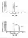 Fig. 24 - Solution cathode glow discharge elemental analysis
