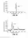 Fig. 25 - Solution cathode glow discharge elemental analysis