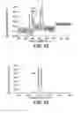 Fig. 26 - Solution cathode glow discharge elemental analysis