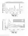 Fig. 27 - Solution cathode glow discharge elemental analysis