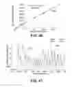 Fig. 28 - Solution cathode glow discharge elemental analysis