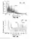 Fig. 29 - Solution cathode glow discharge elemental analysis