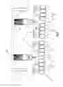 Fig. 04 - Test apparatus for checking container products