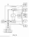 Fig. 17 - Integrated, portable sample analysis system and method