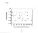 Fig. 07 - METHOD AND DEVICE FOR DETERMINING STRUCTURE OF MULTI-ELEMENT CRYSTAL