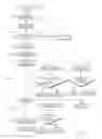 Fig. 07 - Active, variable sample concentration method and apparatus for sub-ppb measurements and exemplary X-ray analysis applications thereof
