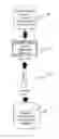 Fig. 01 - Fragment detection method and apparatus