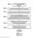 Fig. 03 - Quantitative texture measurement apparatus and method
