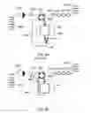 Fig. 06 - Chromatography columns, systems and methods