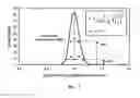Fig. 08 - Chromatography columns, systems and methods