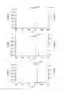 Fig. 06 - Chromatograph mass spectrometer and control method therefor
