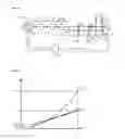 Fig. 10 - Optical sensor for fluid analysis