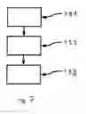 Fig. 08 - Device for analyzing biological substances in a test solution and production method