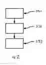 Fig. 09 - Device for analyzing biological substances in a test solution and production method
