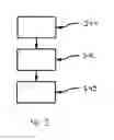 Fig. 10 - Device for analyzing biological substances in a test solution and production method