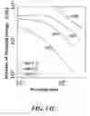 Fig. 26 - APPARATUSES AND METHODS FOR DETERMINING ANALYTE CHARGE