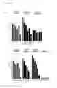 Fig. 08 - CELL BASED ASSAY TO MEASURE THE T-CELL STIMULATING CAPACITY OF ANTI-LAG3 ANTIBODIES AND OTHER AGENTS