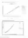 Fig. 02 - Method for detection of coenzyme Q10