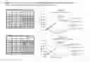 Fig. 07 - Method for detection of coenzyme Q10