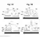 Fig. 02 - Method for detecting small molecule analytes using magnetoresistant sensors