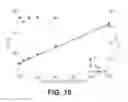 Fig. 11 - Characterizing liquids using magnetic discs