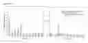 Fig. 25 - ASSAY PLATE AND USES THEREOF