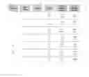 Fig. 04 - USE OF INTERLEUKIN-2 FOR DIAGNOSIS OF CELIAC DISEASE