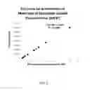 Fig. 07 - Polymersome encapsulation of hydrophobic fluorescent polymers