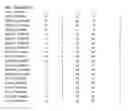 Fig. 21 - IMMUNOGLOBULIN-BOUND EXTRACELLULAR VESICLES AND USES THEREOF
