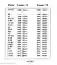 Fig. 35 - Covalent tethering of functional groups to proteins and substrates therefor