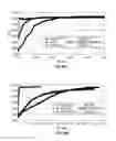 Fig. 40 - Covalent tethering of functional groups to proteins and substrates therefor