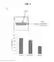 Fig. 13 - EARLY DETECTION OF PREECLAMPSIA
