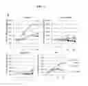Fig. 15 - EARLY DETECTION OF PREECLAMPSIA
