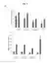 Fig. 17 - EARLY DETECTION OF PREECLAMPSIA