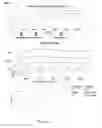 Fig. 19 - Methods and reagents for analyzing protein-protein interfaces