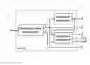 Fig. 01 - Hybrid PLL for grid synchronization in distributed generation
