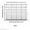 Fig. 05 - Systems and methods for automated mapping and accuracy-testing