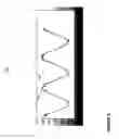 Fig. 10 - Scaling fixed-point fast Fourier transforms in radar and sonar applications