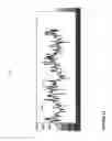 Fig. 12 - Scaling fixed-point fast Fourier transforms in radar and sonar applications