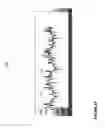 Fig. 16 - Scaling fixed-point fast Fourier transforms in radar and sonar applications