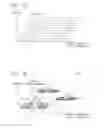Fig. 04 - Vehicle radar device