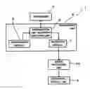 Fig. 01 - Detection apparatus, fish finder, and radar