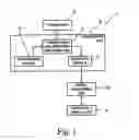 Fig. 02 - Detection apparatus, fish finder, and radar