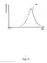 Fig. 05 - Detection apparatus, fish finder, and radar