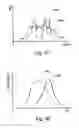 Fig. 07 - Detection apparatus, fish finder, and radar