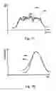 Fig. 08 - Detection apparatus, fish finder, and radar